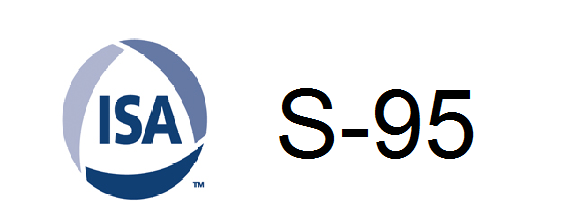 הצגת מספר נקודות ממצגת הדרכה על תקן S-95