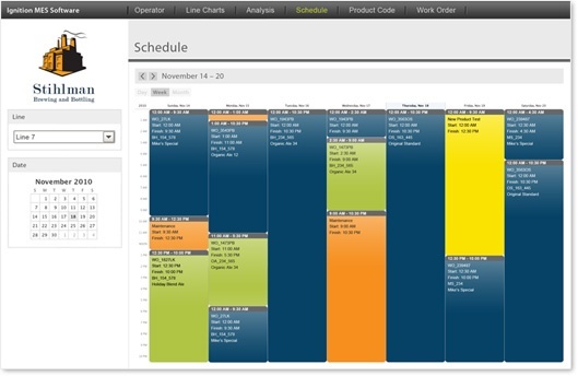 OEE Learn How to Use It Right והדרך הנכונה להשתמש בו חלק ג'